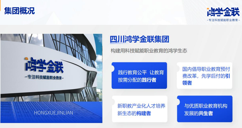 誠學信付最新合作方式，鴻學金聯入股培訓機構解決所有經營資金（附案例）